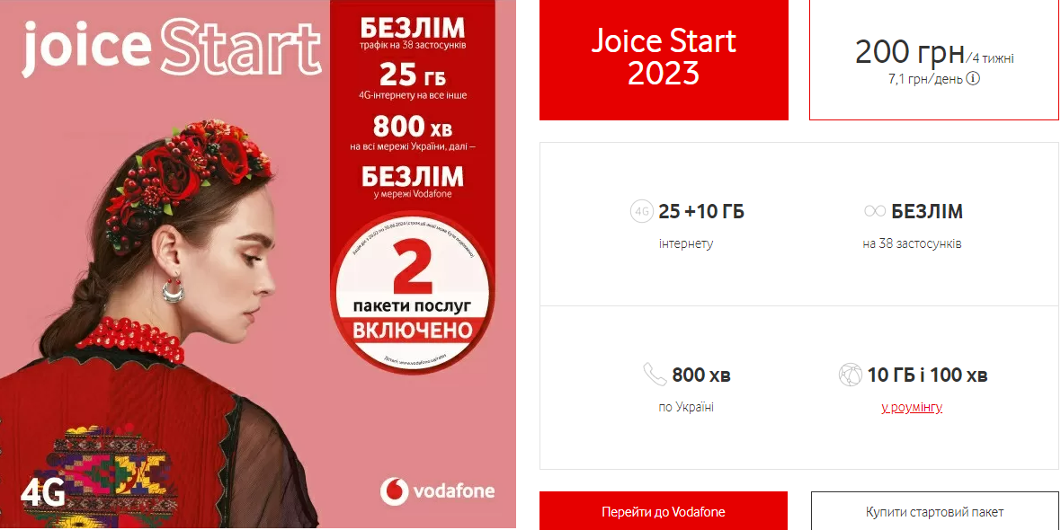 Vodafone изменил цены на популярные тарифы: сколько теперь стоят звонки и интернет